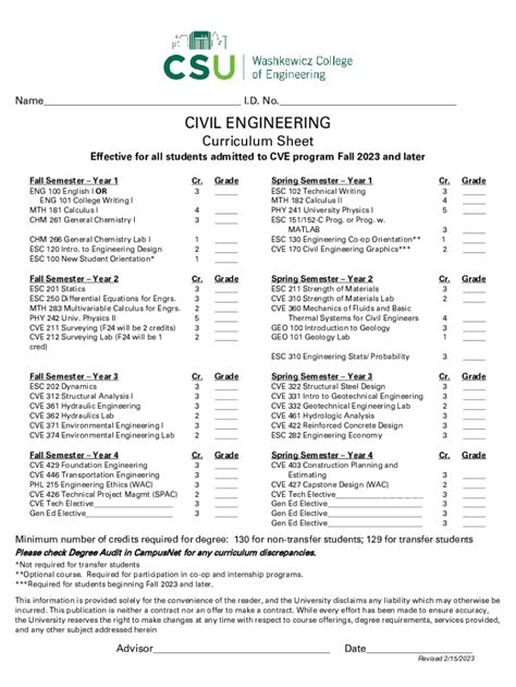 uri engineering curriculum sheet.